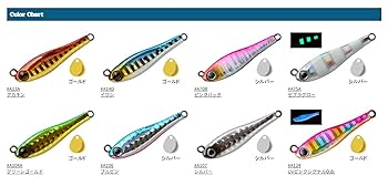 Amazon.co.jp: アクアウェーブ(AquaWave) メタルマジック ショア